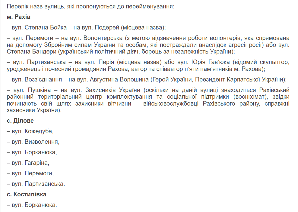 Перелік вулиць Рахівщині, які пропонувались до перейменування