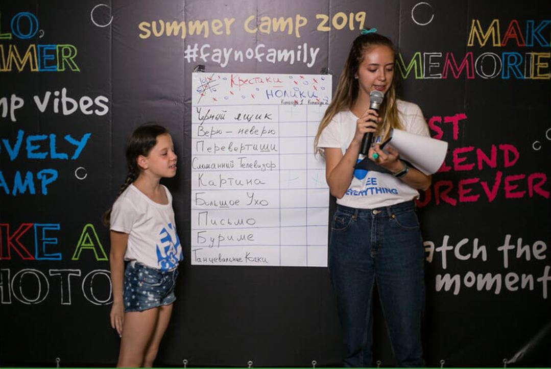 Табір Fayno Camp Yaremche