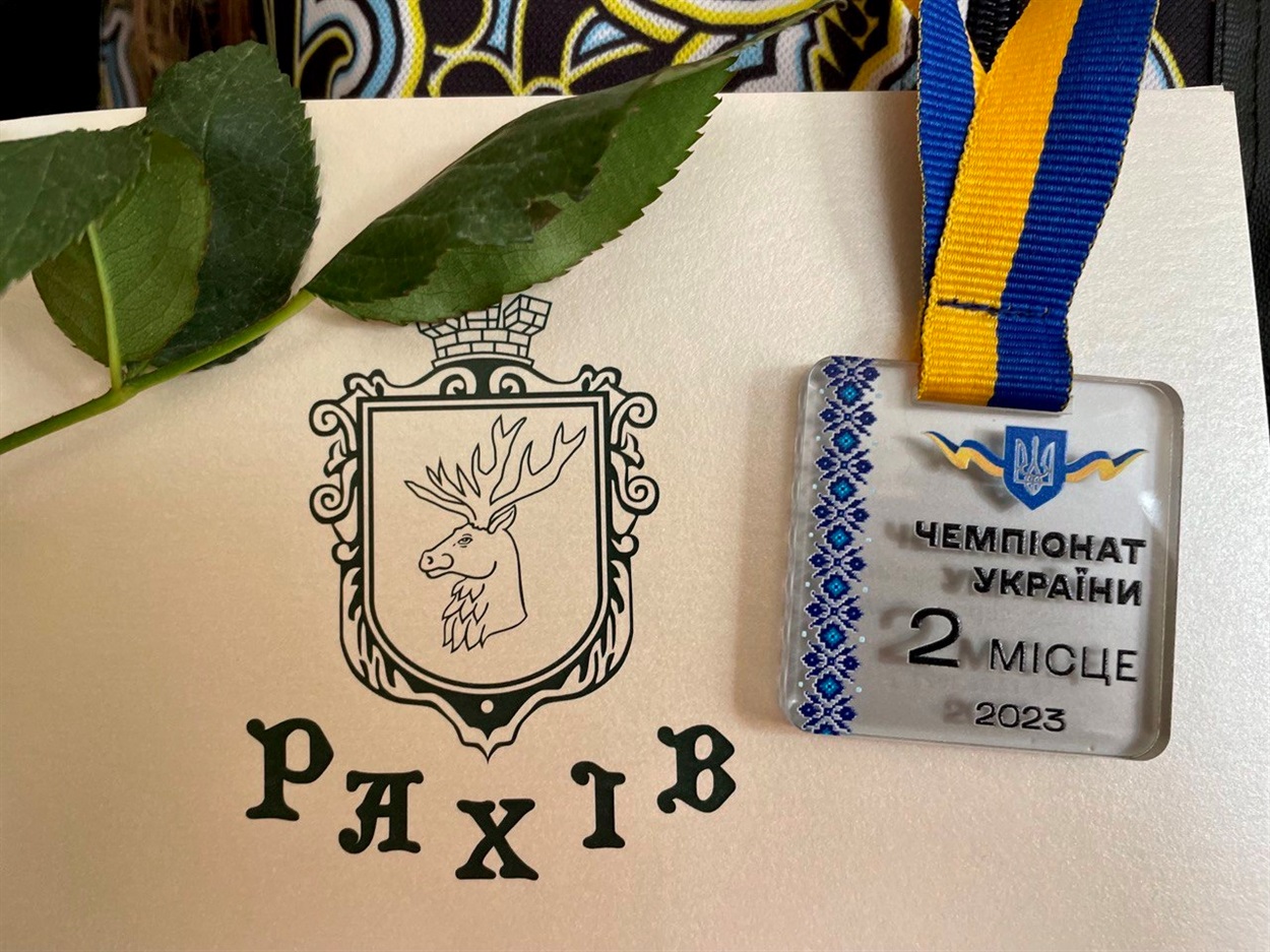 Іванна Шміляк